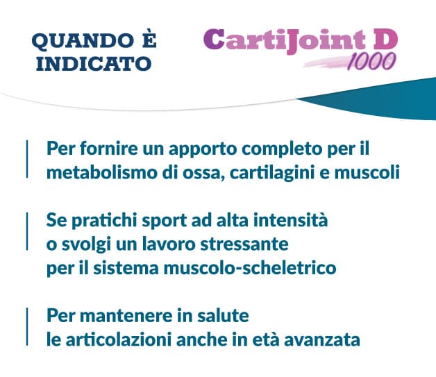 4-CartiJointD1000-Galleryheader -